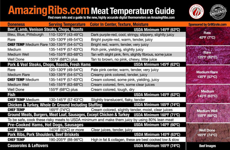 grill-grate-white-bbq-smoker-meat-thermometer 